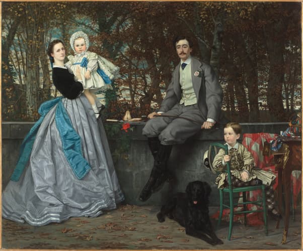 Portrait de famille